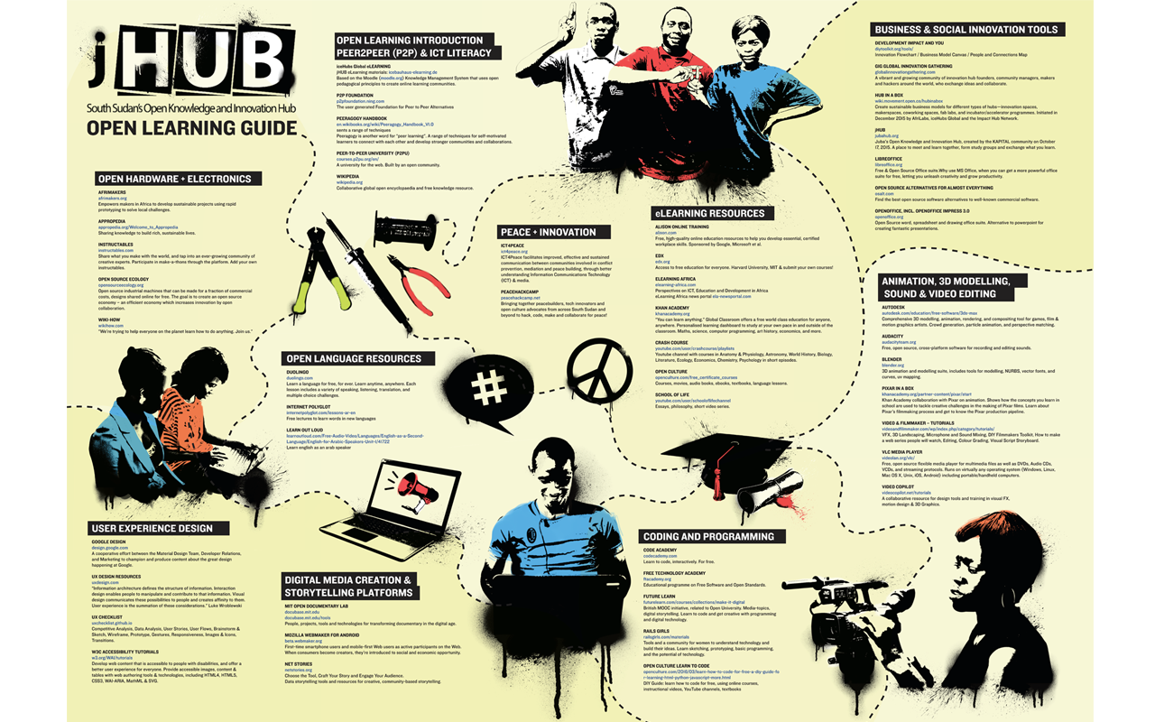 Juba_Open Learning Guide_A1_Side1